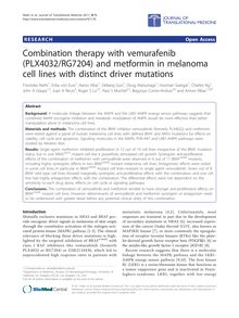 Combination therapy with vemurafenib (PLX4032/RG7204) and metformin in melanoma cell lines with distinct driver mutations