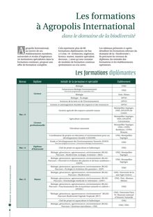 Dossier thématique Biodiversité des sciences pour la humains et la ...