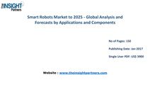 Market Research on Smart Robots Market 2025|The Insight Partners