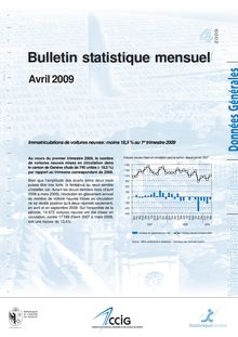 Bulletin statistique mensuel. Avril 2009 
