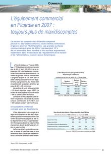 Chapitre : Commerce du Bilan économique et sociale 2007. L équipement commercial en Picardie en 2007 : toujours plus de maxidiscomptes. 