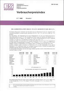 Verbraucherpreisindex. 2/1995 Monatlich