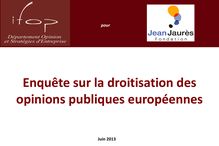 Sondage IFOP : Enquête sur la droitisation des  opinions publiques européennes