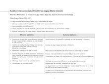 audit enviro Marie-Victorin 2006-2007