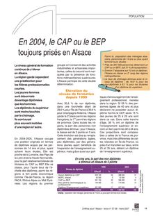 En 2004, le CAP ou le BEP toujours prisés en Alsace