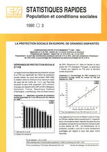 STATISTIQUES RAPIDES Population et conditions sociales. 1990 3
