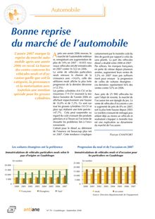 Automobile : Bonne reprise du marché de l’automobile