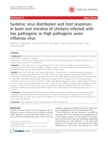 Systemic virus distribution and host responses in brain and intestine of chickens infected with low pathogenic or high pathogenic avian influenza virus