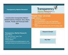 Construction Composites Market: Latest Trends,Analysis & Insights 2024