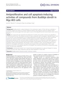 Antiproliferative and cell apoptosis-inducing activities of compounds from Buddleja davidii in Mgc-803 cells
