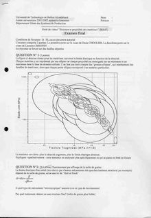 Structures et propriétés des matériaux 2001 Ingénierie et Management de Process Université de Technologie de Belfort Montbéliard