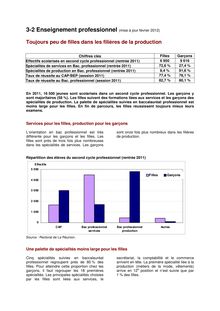 Parité Femmes-Hommes à La Réunion : l enseignement professionnel. 
