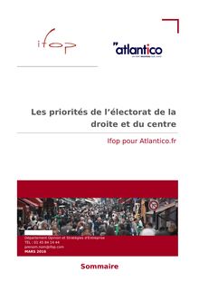 Sondage IFOP pour Atlantico priorités des électeurs de droite