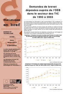 Demandes de brevet déposées auprès de lâ€™OEB dans le secteur des TIC de 1993 à 2003