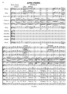 Partition Act I, Scenes 1–4, La finta semplice, Mozart, Wolfgang Amadeus