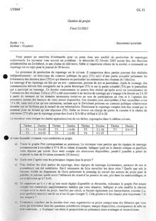 Assurance qualité et gestion de projets logiciels 2002 Génie Informatique Université de Technologie de Belfort Montbéliard
