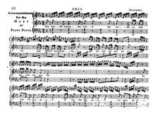 Partition complète, Non Cerchi innammorarsi, E♭ major, Sacchini, Antonio