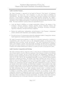 Charter of the Audit Committee of the Board of Directors