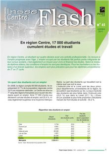 En région Centre, 17 000 étudiants cumulent études et travail