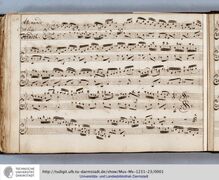 Partition Allemande, Courante, Gigue,  en F minor, Suite No.8, Handel, George Frideric