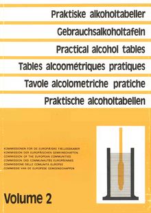 Practical alcohol tables. Volume II