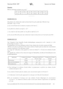 Chimie 1997 Concours FESIC