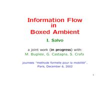 Boxed Ambient I Salvo