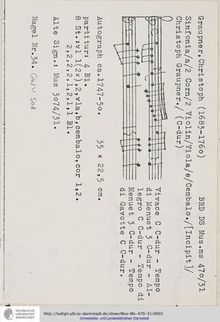 Partition complète et parties, Sinfonia en C major, GWV 501