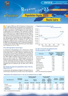 Population légale 2009 - Haute-Loire
