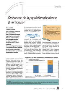 Croissance de la population alsacienne et immigration
