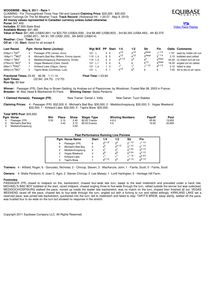 WOODBINE - May 8, 2011 - Race 1 CLAIMING - For Thoroughbred Three ...