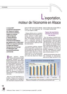 L exportation, moteur de l économie en Alsace