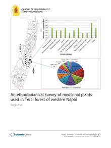 An ethnobotanical survey of medicinal plants used in Terai forest of western Nepal