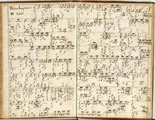 Partition complète (clavier tablature), Paduana Lagrima