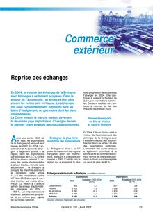 Commerce extérieur : reprise des échanges (Octant n° 101)