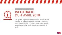 POLT : les trains annulés entre Paris et Toulouse le 7 avril
