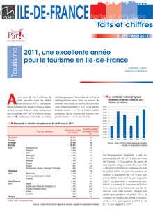 2011, une excellente année pour le tourisme en Ile-de-France