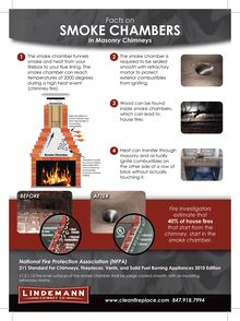 Facts on Smoke Chambers