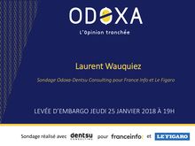 Sondage Odoxa : Laurent Wauquiez vu par les Français