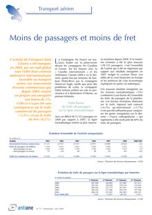 Transport aérien : Moins de passagers et moins de fret