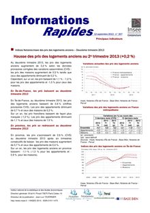 INSEE : Hausse des prix des logements anciens au 2e trimestre 2013 (+0,2 %)