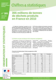 355 millions de tonnes de déchets produits en France en 2010.