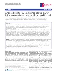 Antigen-Specific IgG ameliorates allergic airway inflammation via Fcγ receptor IIB on dendritic cells