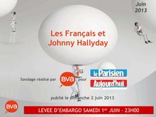 sondage BVA : Les Français et Johnny Hallyday