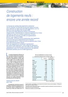 Chapitre : Batiment-Logement du Bilan économique et social Picardie 2007 :  Construction de logements neufs : encore une année record.