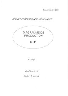 Corrige BP BOULANGER Diagramme de production 2006