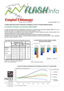 L emploi salarié des secteurs marchands en Bretagne à la fin du 2e trimestre 2009 (provisoire) (Flash Info n°2)