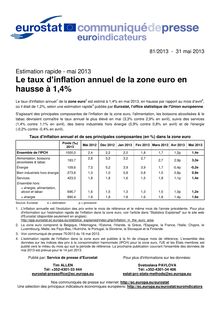 Communiqué Eurostat : Le taux d’inflation annuel de la zone euro en hausse à 1,4%
