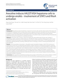 Arecoline induces HA22T/VGH hepatoma cells to undergo anoikis - involvement of STAT3 and RhoA activation