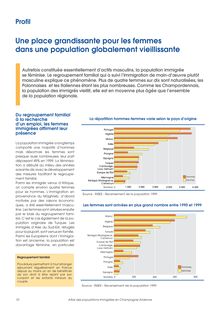 L Atlas des populations immigrées en Champagne-Ardenne Profil : une place grandissante pour les femmes dans une population globalement vieillissante